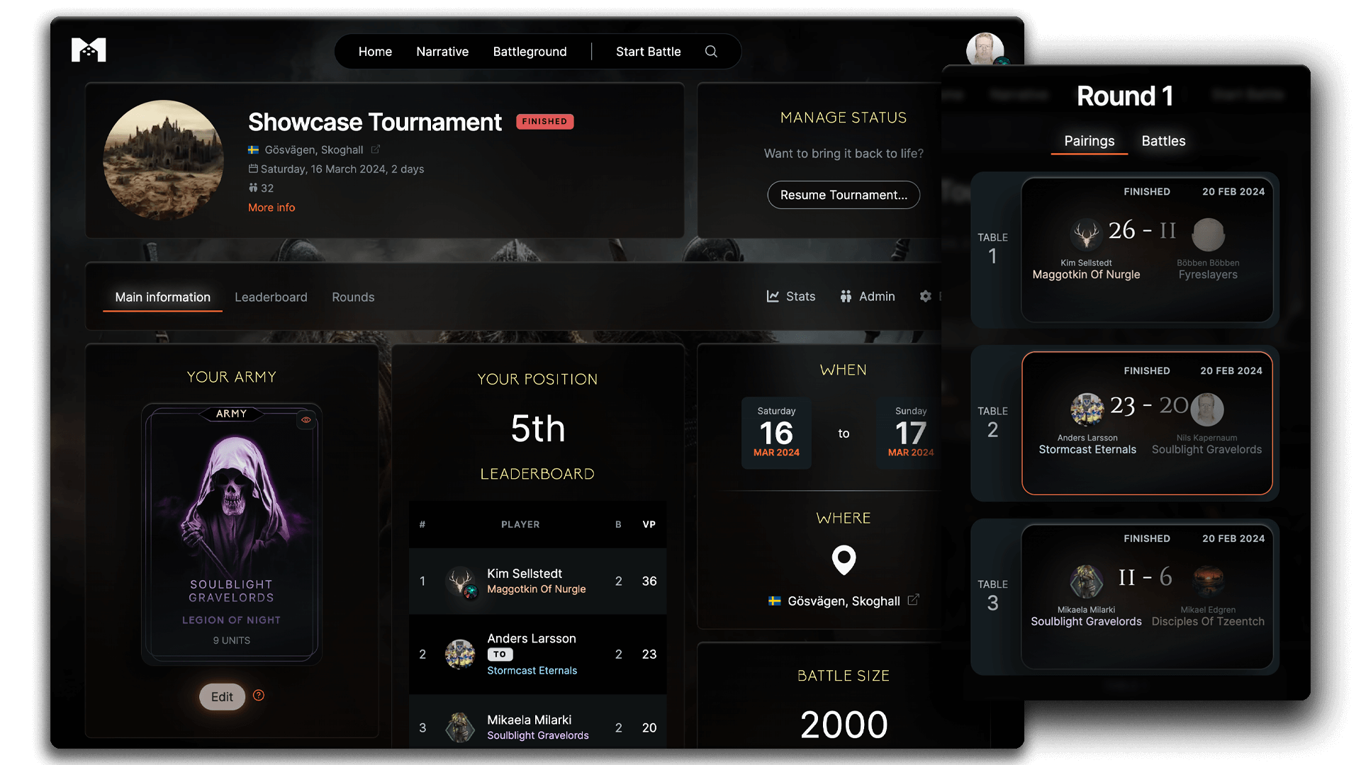 Screenshot of a tournament page with a round overview overlayed on top of it
